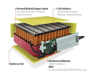 12v 300ah Lifepo4 batteripaket